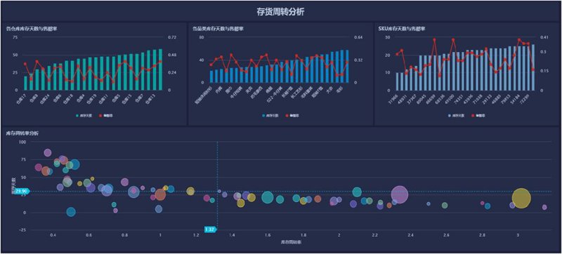 面对软件定制开发费中的增值税问题，你真的了解吗？