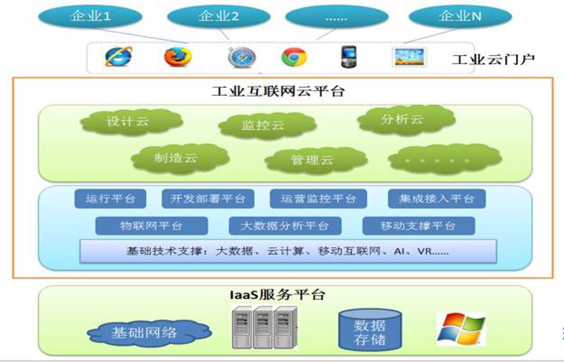 在如今这个数字化时代，移动应用已经成为企业与用户沟通的重要桥梁。选择一个合适的app制作开发平台至关重要。今天就让我们一起探讨一下市场上常见的几个app开发平台，并从中挑选出最适合您的那一个。